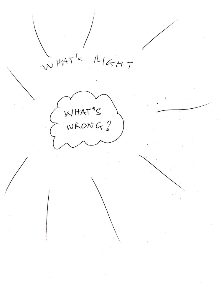 What's right what's wrong