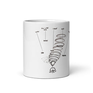 Calibrating - White glossy mug