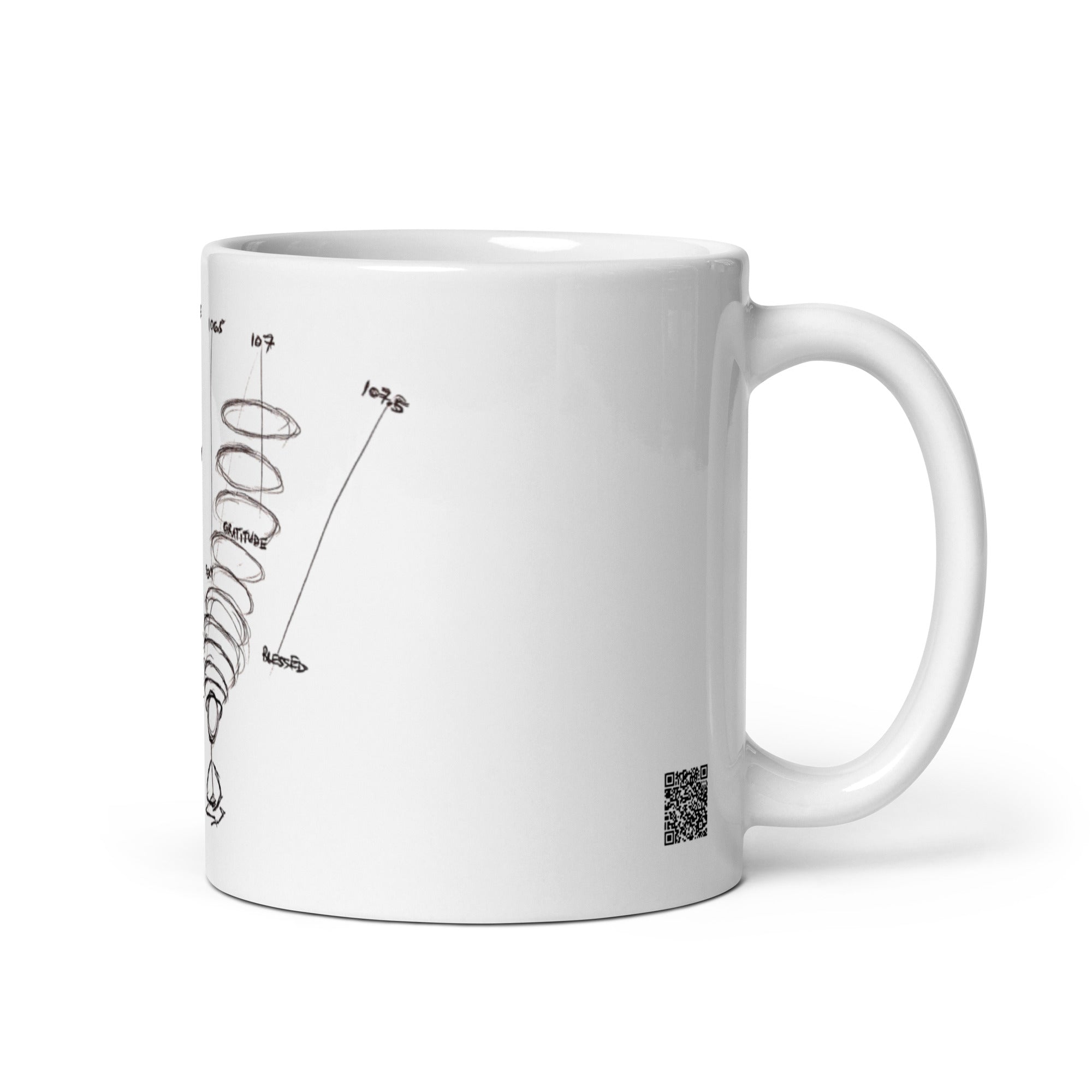 Calibrating - White glossy mug