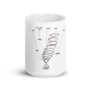 Calibrating - White glossy mug